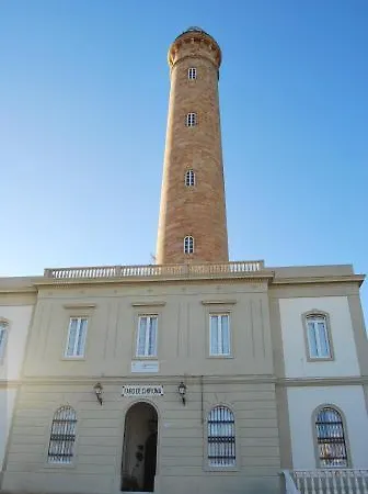 Πανσιόν Rompeolas Playa