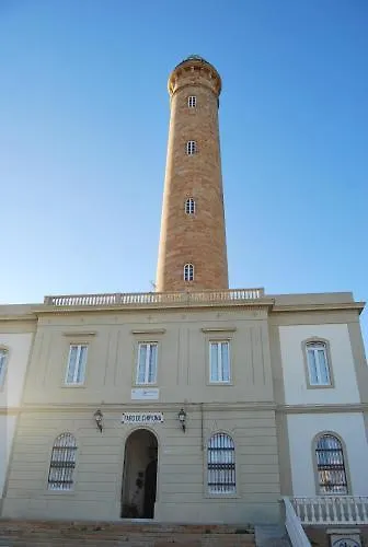بيت ضيافة Rompeolas Playa
